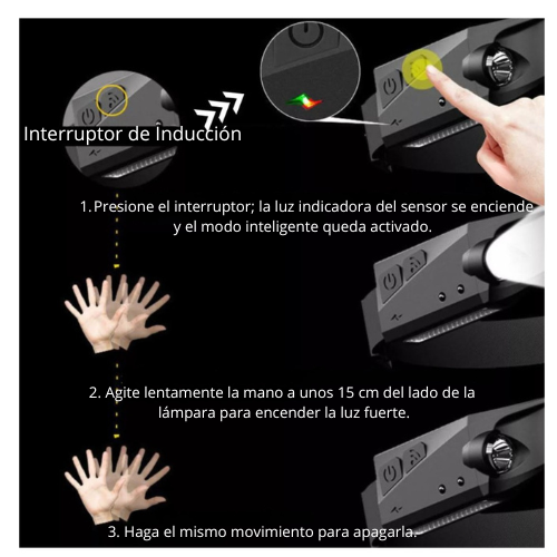 LINTERNA FRONTAL 3 LED RECARGABLE CON SENSOR DE MOVIMIENTO