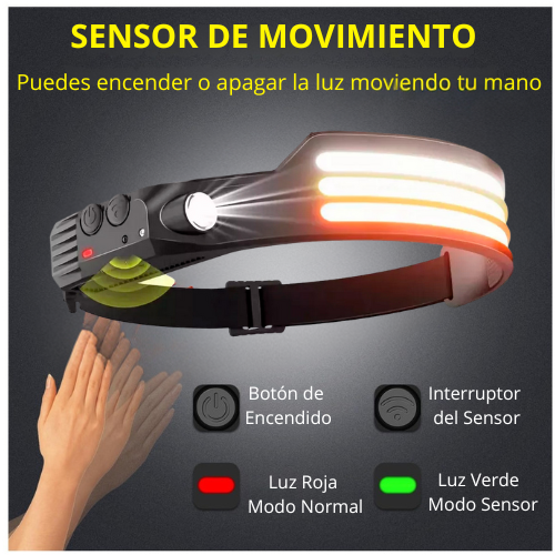 LINTERNA FRONTAL 3 LED RECARGABLE CON SENSOR DE MOVIMIENTO